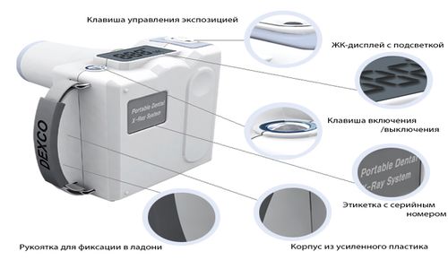 Устройство компактного портативного рентген-аппарата